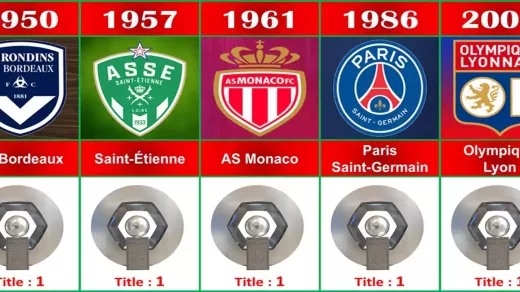 أفضل 5 مدربين تركوا إرثًا لا يمحى في الدوري الفرنسي